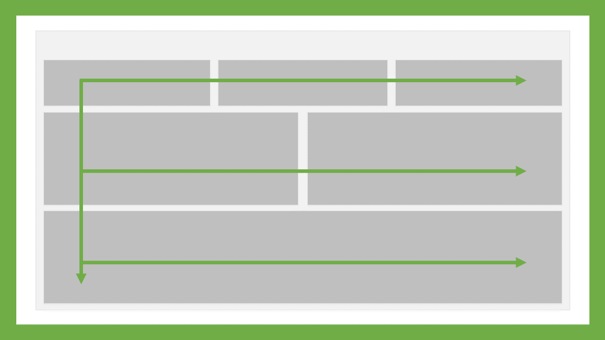 Voorbeeld van een rapportlayout die de natuurlijke leesrichting volgt